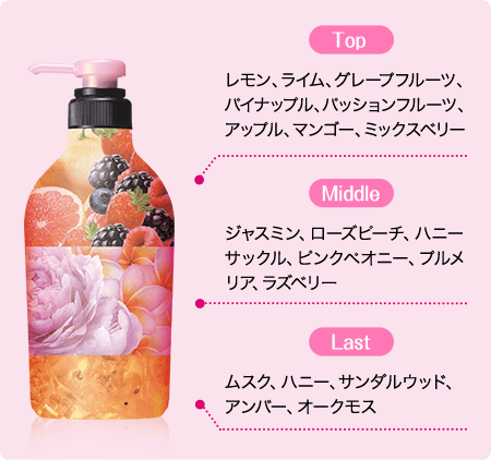 Sữa tắm Shiseido Ma Cherie Fragrance Body Soap Nhật Bản sua-tam-shiseido-ma-cherie