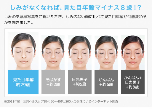 Đánh giá từ A-Z viên uống trị nám Transino Whitening Nhật Bản Đánh giá từ A-Z viên uống trị nám Transino Whitening Nhật Bản - Yêu Hàng Ngoại