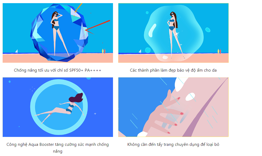 Kem Chống Nắng Anessa Shiseido Perfect UV Sunscreen Skincare Milk (Gel) SPF50+/PA++++ Kem Chống Nắng Anessa Shiseido Perfect UV Sunscreen Skincare Milk (Gel) SPF50+/PA++++ - Yêu Hàng Ngoại