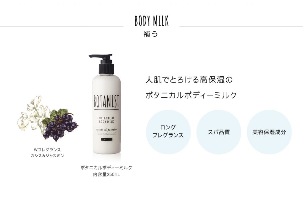 Sữa dưỡng thể trắng da Botanist Botanical Body Milk Sữa dưỡng thể trắng da Botanist Botanical Body Milk - Yêu Hàng Ngoại