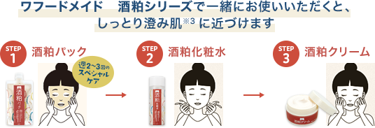 Nước hoa hồng Sake Kasu Wafood Made PDC Lotion Nước hoa hồng Sake Kasu Wafood Made PDC Lotion - Yêu Hàng Ngoại