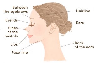 Hướng dẫn sử dụng kem chống nắng đúng cách với Anessa Shiseido - Yêu Hàng Ngoại