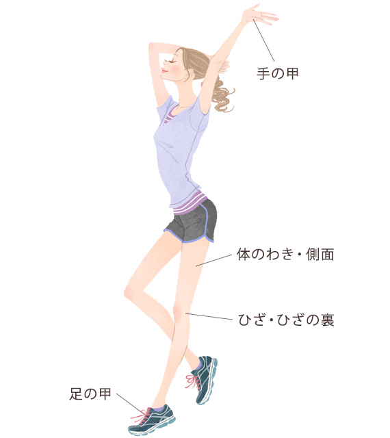 Hướng dẫn sử dụng kem chống nắng đúng cách với Anessa Shiseido Hướng dẫn sử dụng kem chống nắng đúng cách với Anessa Shiseido - Yêu Hàng Ngoại