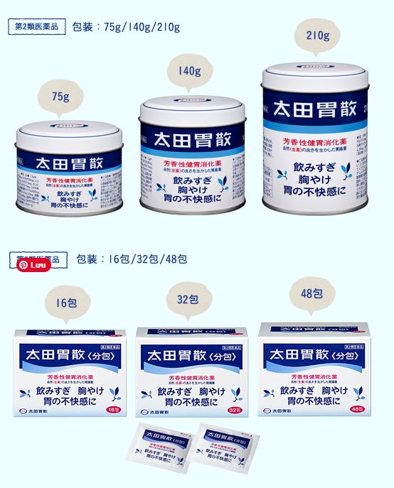 Bột hỗ trợ dạ dày Ohta’s Isan Nhật Bản Bột hỗ trợ dạ dày Ohta’s Isan Nhật Bản - Yêu Hàng Ngoại