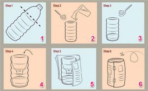 TOP 8 cách đuổi muỗi và diệt muỗi hiệu quả nhất - Yêu Hàng Ngoại