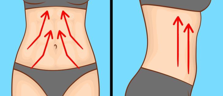 7+ động tác massage giúp bạn đánh tan mỡ bụng hiệu quả 7+ động tác massage giúp bạn đánh tan mỡ bụng hiệu quả - Yêu Hàng Ngoại