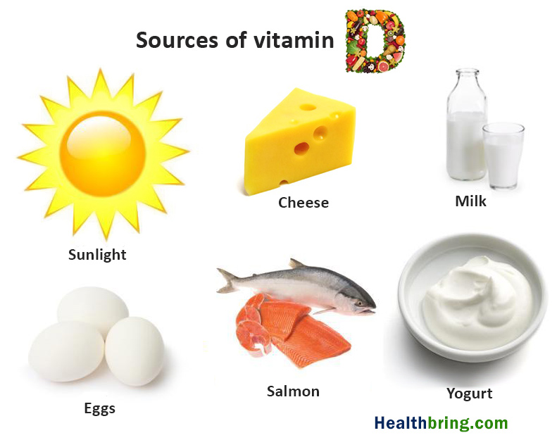 Bạn cần bổ sung những vitamin gì trong mùa dịch Covid? Bạn cần bổ sung những vitamin gì trong mùa dịch Covid? - Yêu Hàng Ngoại