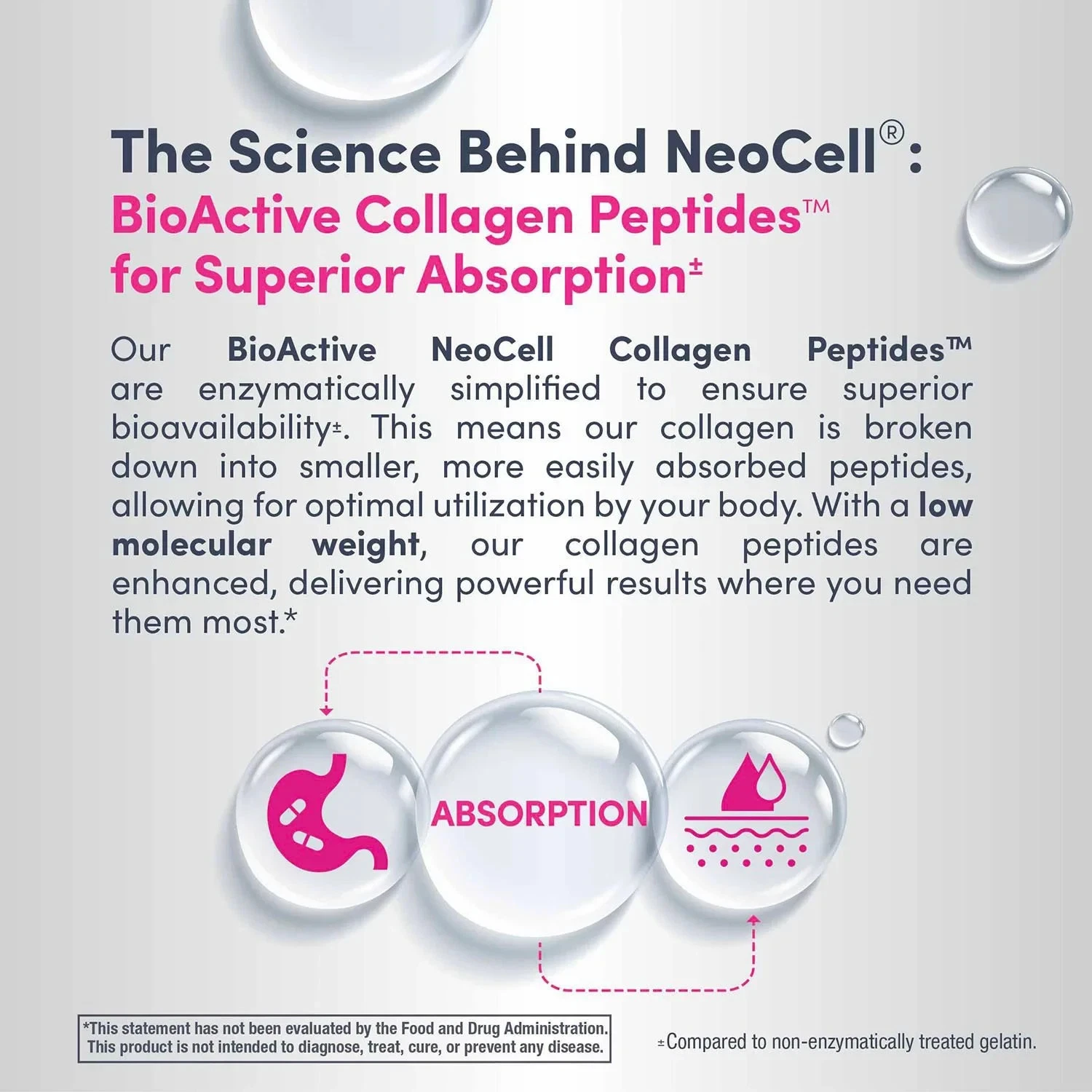 NeoCell Grassfed Collagen Peptides + Vitamin C & Biotin 6000mg 360 viên - Ảnh 4