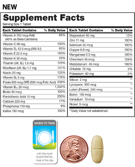 Viên uống bổ sung Kirkland Signature Mature Multivitamin Adult 50+ Viên uống bổ sung Kirkland Signature Mature Multivitamin Adult 50+ - Yêu Hàng Ngoại