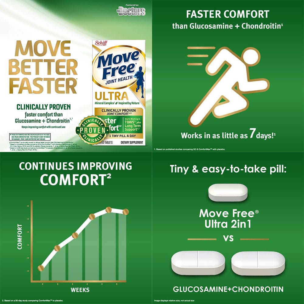Viên uống giảm đau khớp Schiff Move Free Joint Health Ultra Faster Comfort Viên uống giảm đau khớp Schiff Move Free Joint Health Ultra Faster Comfort - Yêu Hàng Ngoại