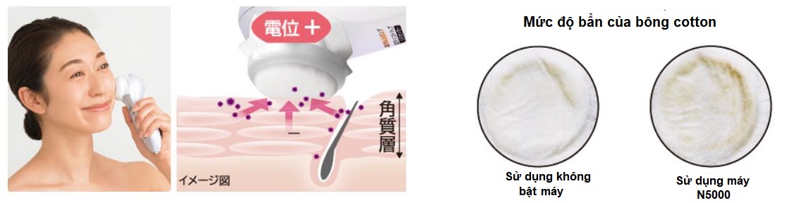 Máy Massage chăm sóc da mặt Hitachi Hada Crie Hot & Cool CM-N50000 Máy Massage chăm sóc da mặt Hitachi Hada Crie Hot & Cool CM-N50000 - Yêu Hàng Ngoại