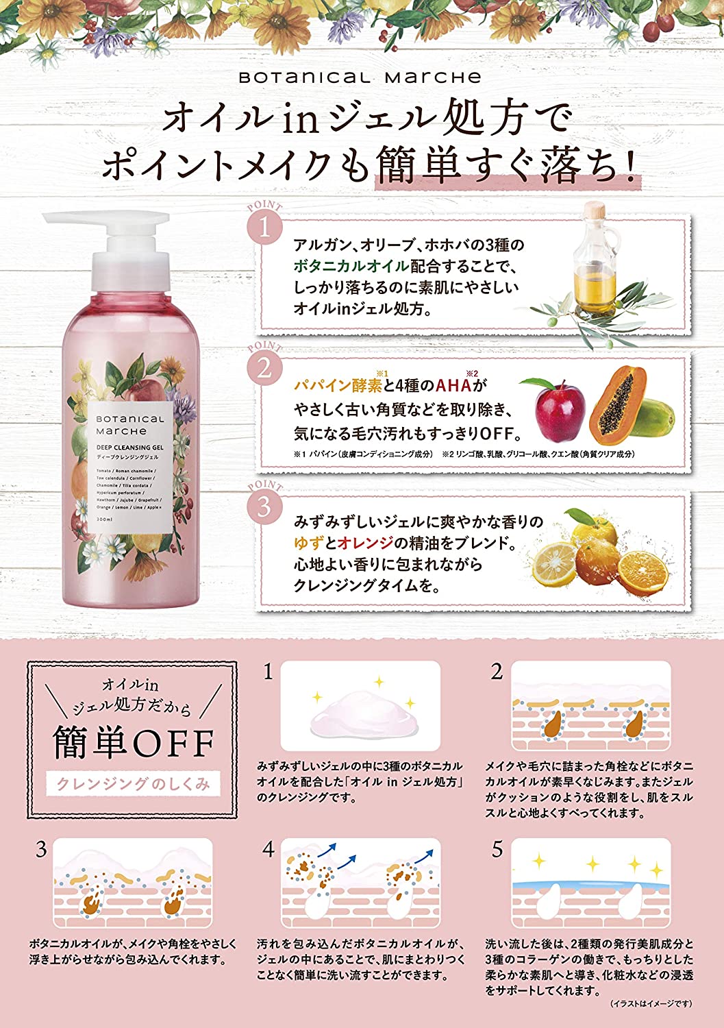 Gel tẩy trang Botanical Marche Deep Cleansing Gel Nhật Bản Gel tẩy trang Botanical Marche Deep Cleansing Gel Nhật Bản - Yêu Hàng Ngoại