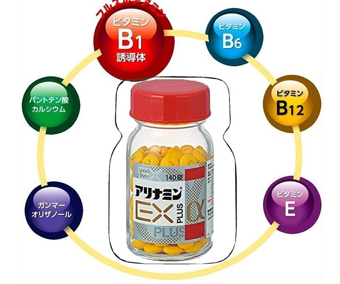 Viên uống giảm đau vai gáy Arinamin EX Plus Alpha Takeda Nhật Bản Viên uống giảm đau vai gáy Arinamin EX Plus Alpha Takeda Nhật Bản - Yêu Hàng Ngoại