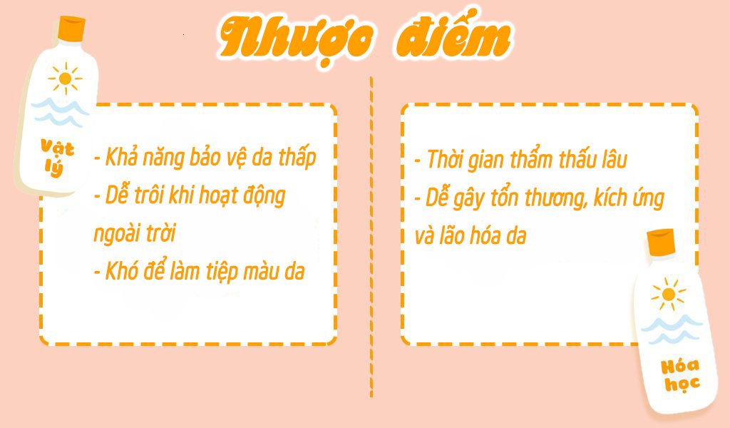 Ưu, nhược điểm của kem chống nắng vật lý và kem chống nắng hóa học Ưu, nhược điểm của kem chống nắng vật lý và kem chống nắng hóa học - Yêu Hàng Ngoại