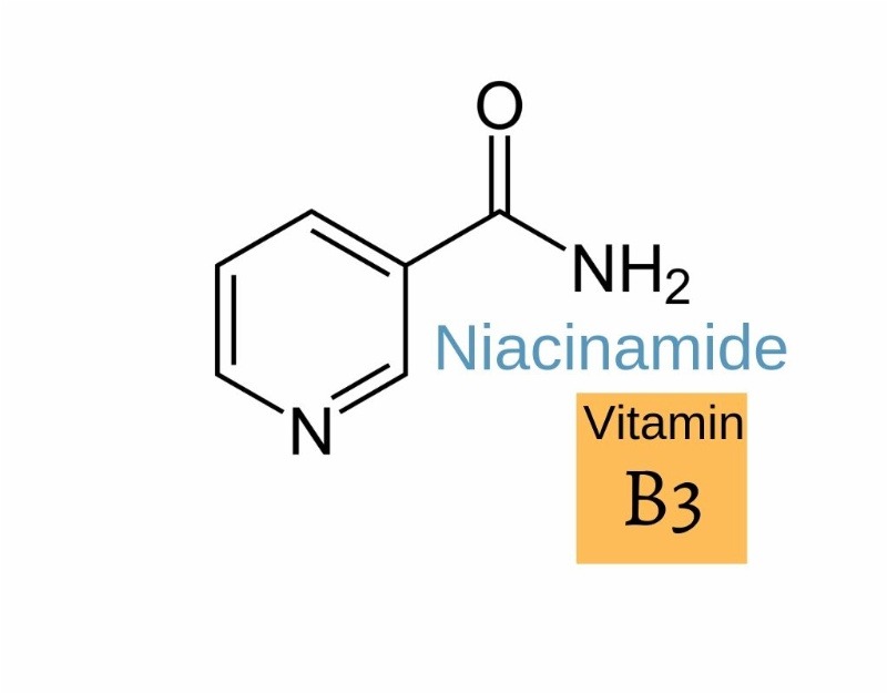 Kết hợp Niacinamide và Retinol và những điều cần biết Kết hợp Niacinamide và Retinol và những điều cần biết - Yêu Hàng Ngoại