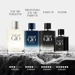 Nước hoa Giorgio Armani Acqua Di Giò Pour Homme EDT Nước hoa Giorgio Armani Acqua Di Giò Pour Homme EDT - Yêu Hàng Ngoại