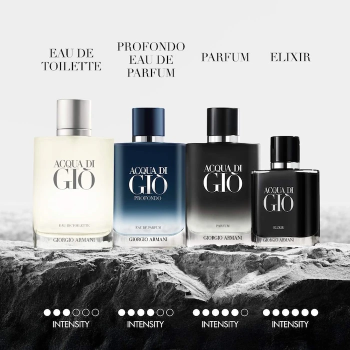 Nước hoa Giorgio Armani Acqua Di Giò Pour Homme EDT Nước hoa Giorgio Armani Acqua Di Giò Pour Homme EDT - Ảnh 3