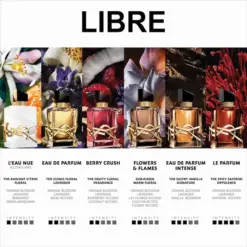 Nước hoa YSL Yves Saint Laurent Libre Intense EDP Nước hoa YSL Yves Saint Laurent Libre Intense EDP - Yêu Hàng Ngoại