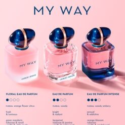 Alternative view of Nước hoa Giorgio Armani My Way Floral EDP
