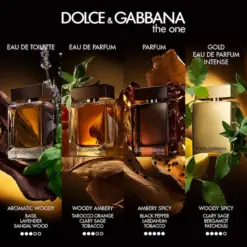 Nước hoa Dolce & Gabbana The One For Men EDP Nước hoa Dolce & Gabbana The One For Men EDP - Yêu Hàng Ngoại