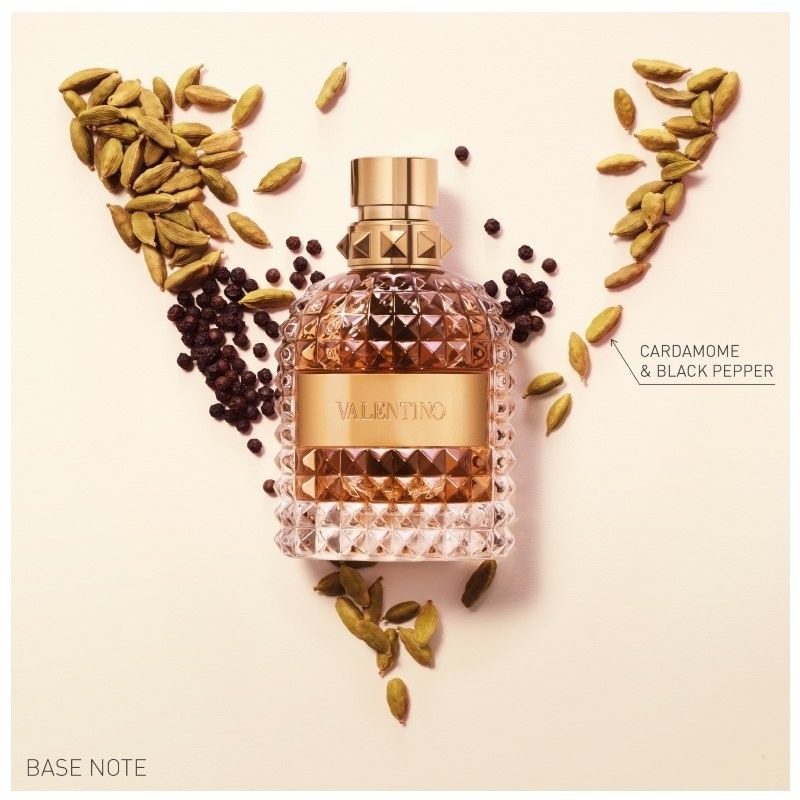 Nước hoa Valentino Uomo EDT Nước hoa Valentino Uomo EDT - Yêu Hàng Ngoại