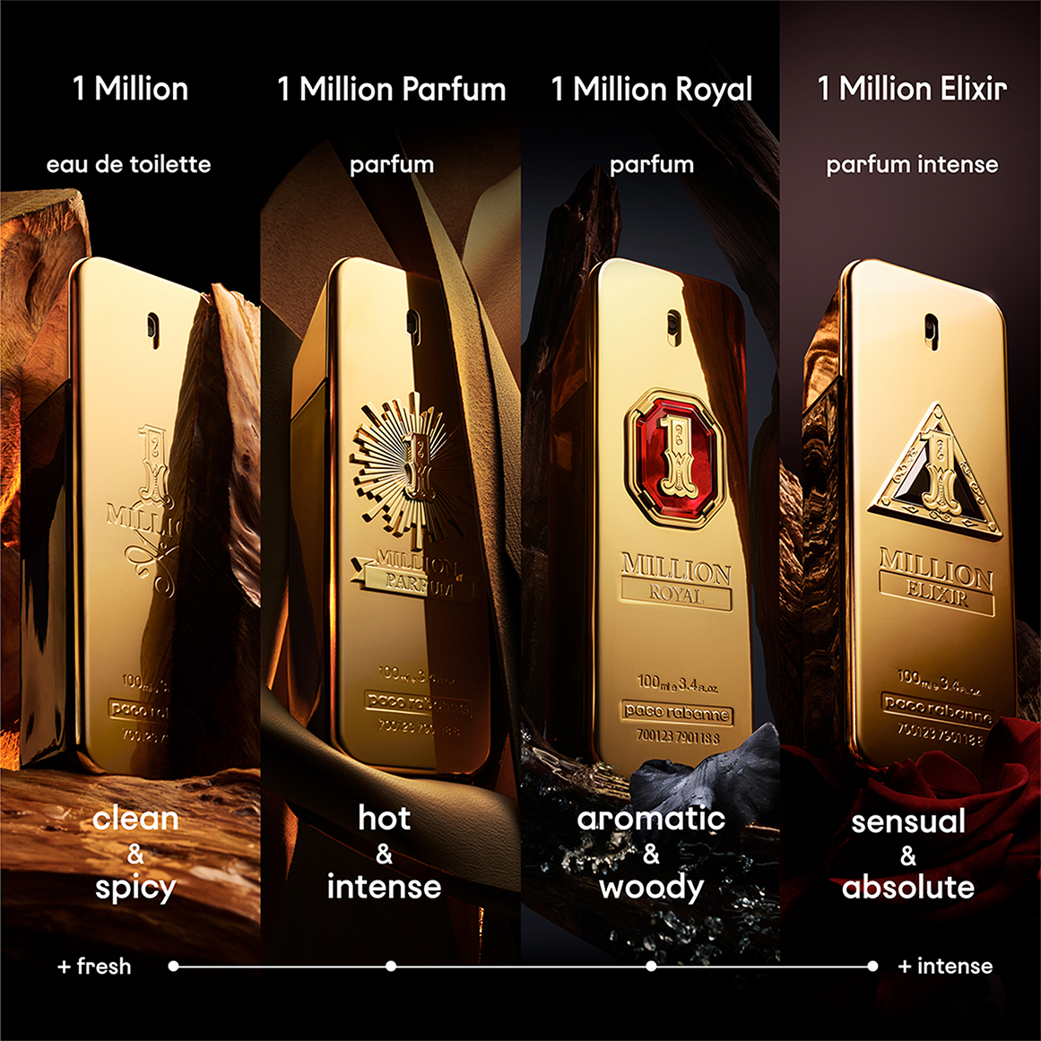 Nước hoa Paco Rabanne 1 Million Royal Parfum Nước hoa Paco Rabanne 1 Million Royal Parfum - Yêu Hàng Ngoại