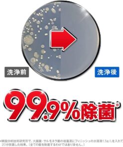 Viên rửa chén bát Finish Power Cube Nhật Bản Viên rửa chén bát Finish Power Cube Nhật Bản - Yêu Hàng Ngoại