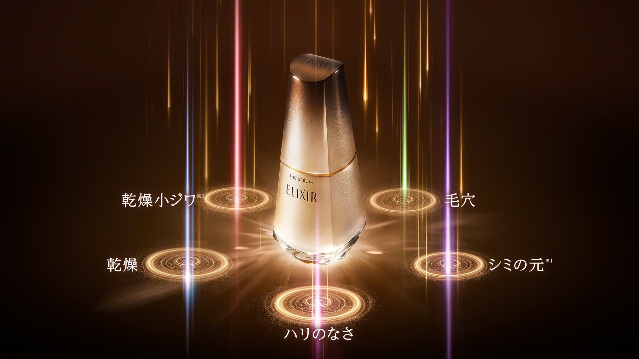 Tinh chất chống lão hóa Shiseido Elixir The Serum Nhật Bản Tinh chất chống lão hóa Shiseido Elixir The Serum Nhật Bản - Yêu Hàng Ngoại