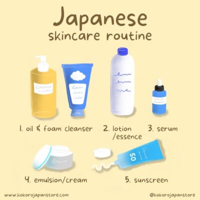 Skincare Nhật Bản vs Hàn Quốc: Tìm hiểu những điểm khác biệt chính - Yêu Hàng Ngoại