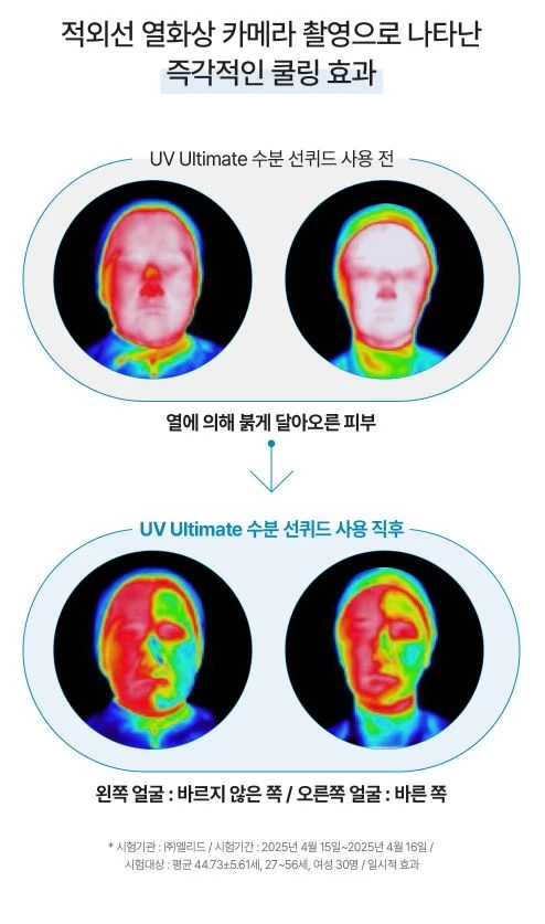 Tinh Chất Chống Nắng THE WHOO UV Ultimate Hydrating Sunquid Tinh Chất Chống Nắng THE WHOO UV Ultimate Hydrating Sunquid - Yêu Hàng Ngoại