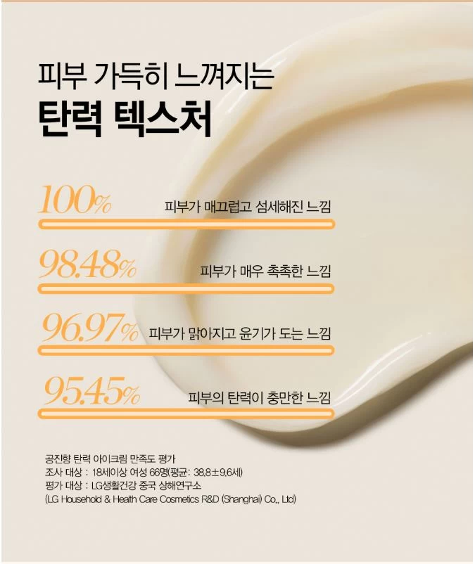 Kem Dưỡng Mắt THE WHOO Gong Jin Hyang Firming Eye Cream 20ml Kem Dưỡng Mắt THE WHOO Gong Jin Hyang Firming Eye Cream 20ml - Yêu Hàng Ngoại