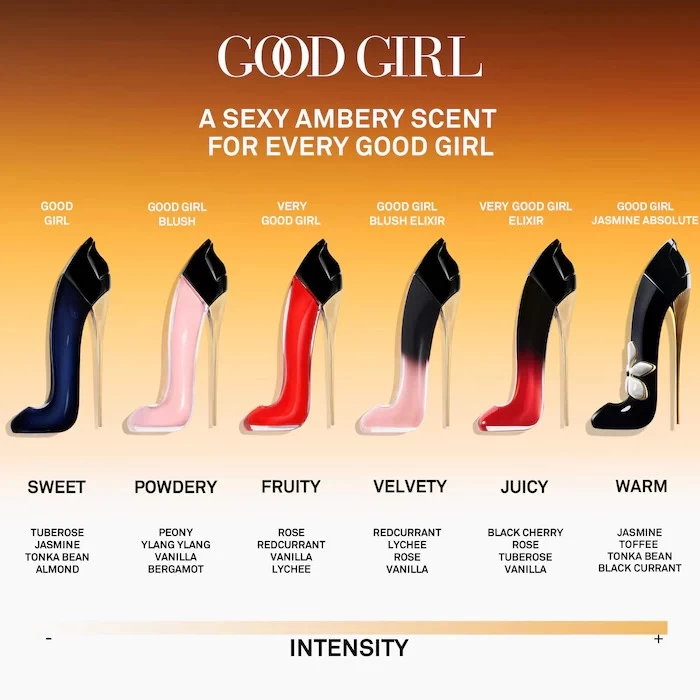 Nước hoa Carolina Herrera Good Girl Jasmine Absolute EDP Nước hoa Carolina Herrera Good Girl Jasmine Absolute EDP - Ảnh 2
