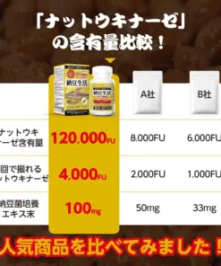 Viên Uống Hỗ Trợ Tim Mạch iSDG Natto Life Nattokinase 4000FU Nhật Bản Viên Uống Hỗ Trợ Tim Mạch iSDG Natto Life Nattokinase 4000FU Nhật Bản - Yêu Hàng Ngoại