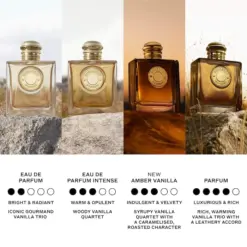 Nước Hoa Burberry Goddess Amber Vanilla EDP Intense Nước Hoa Burberry Goddess Amber Vanilla EDP Intense - Yêu Hàng Ngoại