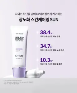 Kem Chống Nắng Nâng Tông OHUI Day Shield Dark Spot Collagen Tone Up Sun SPF50+ PA++++ 50ml Kem Chống Nắng Nâng Tông OHUI Day Shield Dark Spot Collagen Tone Up Sun SPF50+ PA++++ 50ml - Yêu Hàng Ngoại