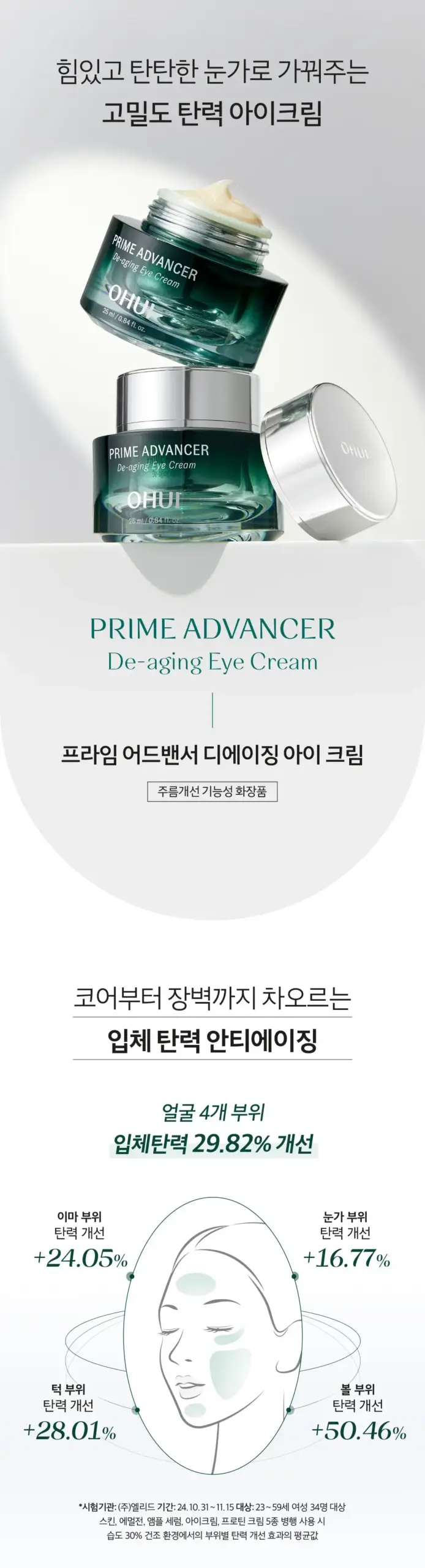 Kem mắt O HUI Prime Advancer De-Aging Eye Cream 25ml Hàn Quốc Kem mắt O HUI Prime Advancer De-Aging Eye Cream 25ml Hàn Quốc - Yêu Hàng Ngoại