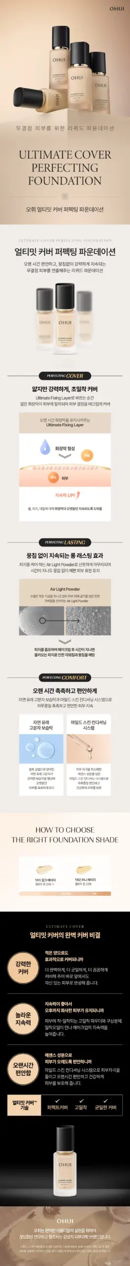 Kem nền Ohui Ultimate Cover Perfecting Foundation 30ml Kem nền Ohui Ultimate Cover Perfecting Foundation 30ml - Yêu Hàng Ngoại