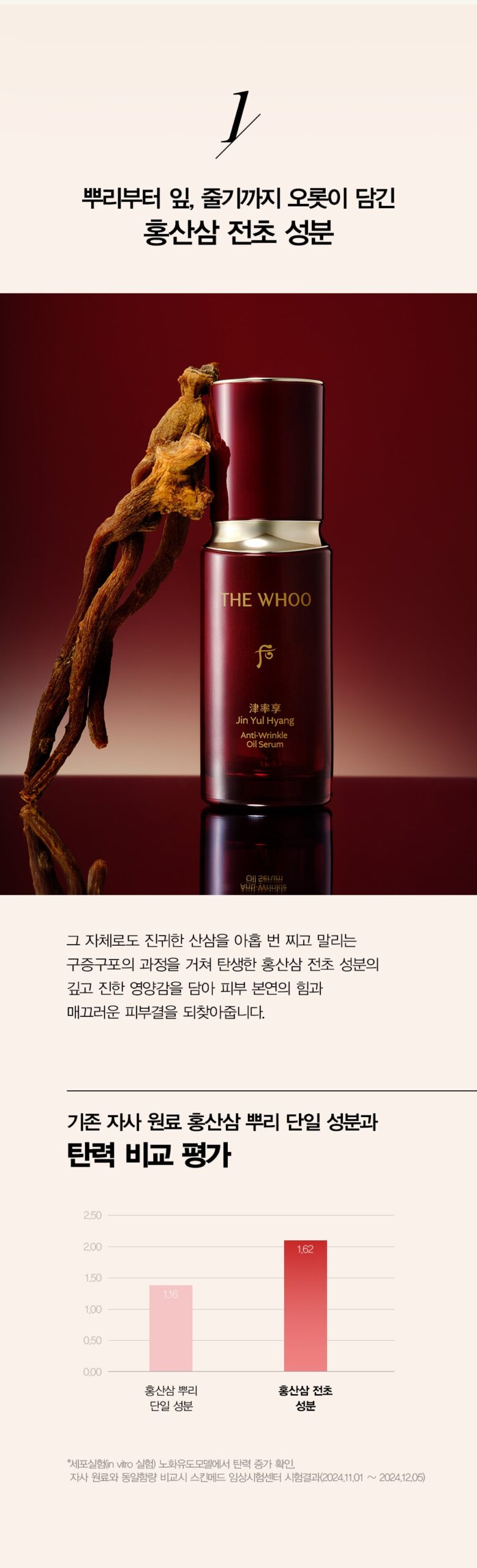 Serum dầu giảm nhăn THE WHOO Jinyulhyang Anti-Wrinkle Oil Serum 35ml Serum dầu giảm nhăn THE WHOO Jinyulhyang Anti-Wrinkle Oil Serum 35ml - Yêu Hàng Ngoại