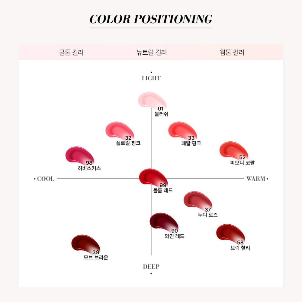 Son dưỡng có màu THE WHOO Essential Lip Glow Balm 3.3g Son dưỡng có màu THE WHOO Essential Lip Glow Balm 3.3g - Ảnh 2