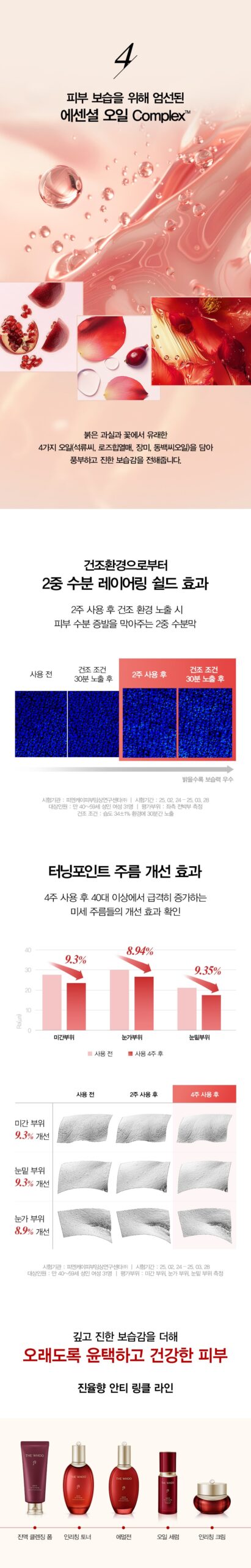 Serum dầu giảm nhăn THE WHOO Jinyulhyang Anti-Wrinkle Oil Serum 35ml Serum dầu giảm nhăn THE WHOO Jinyulhyang Anti-Wrinkle Oil Serum 35ml - Yêu Hàng Ngoại