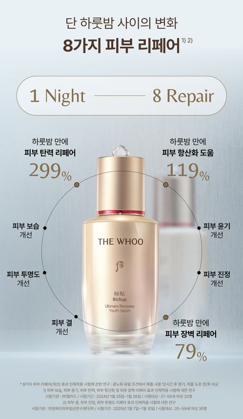 Tinh chất tự sinh THE WHOO Bichup Ultimate Recovery Youth Serum 50ml Tinh chất tự sinh THE WHOO Bichup Ultimate Recovery Youth Serum 50ml - Yêu Hàng Ngoại